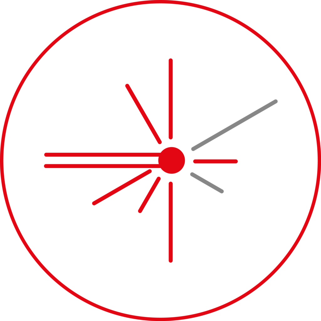 Nondispersive Infraredspectroscopy, NDIR Spektroskopie
