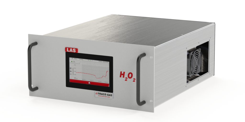 Laserabsorptionsspektroskopie für H2O2, ready to use