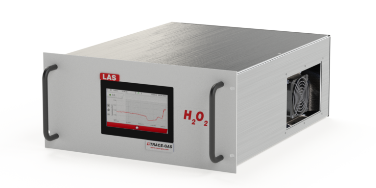 Laserabsorptionsspektroskopie für H2O2, ready to use