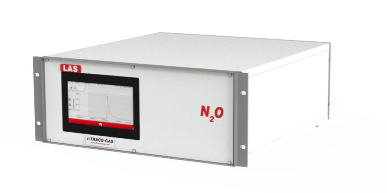 Laserabsorptionsspektroskopie für N2O, heiß
