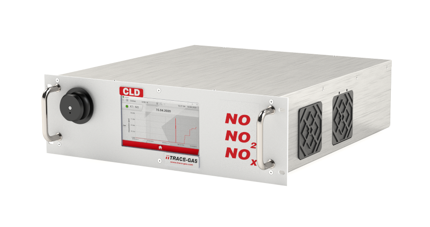 Chemilumineszenz Detektor NO NO2 NOX