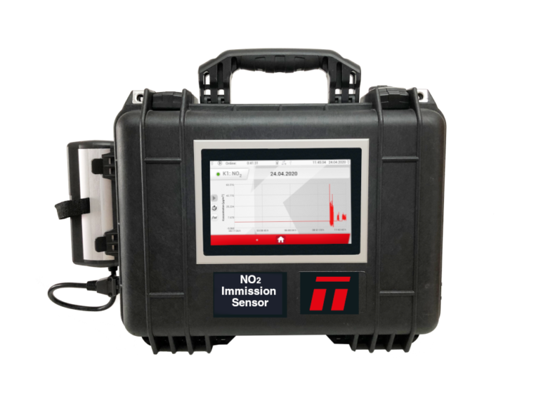 Mobile No2 Immission Measurement